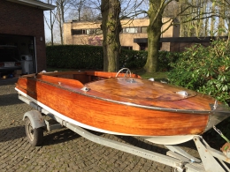 Muggelspree 